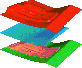 Dynaform 5.7 - 经典冲压仿真平台 - VRES资源网-VRES资源网